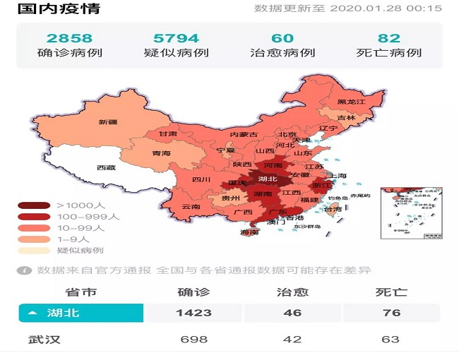 防控新冠肺炎，求精發(fā)出倡議！支持請(qǐng)轉(zhuǎn)！
